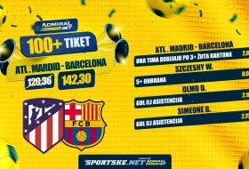 AdmiralBet 100+ tiket - Ščensni spušta rampu za Čolove ratnike